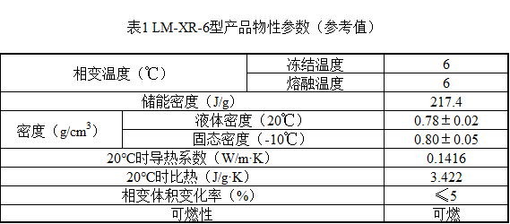 表1 不同溫度下LM-XL-4型相變蓄冷劑物性參數(shù)